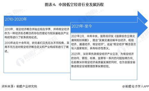 广州公布最新爆料信息,揭秘城市变迁背后的故事  第3张